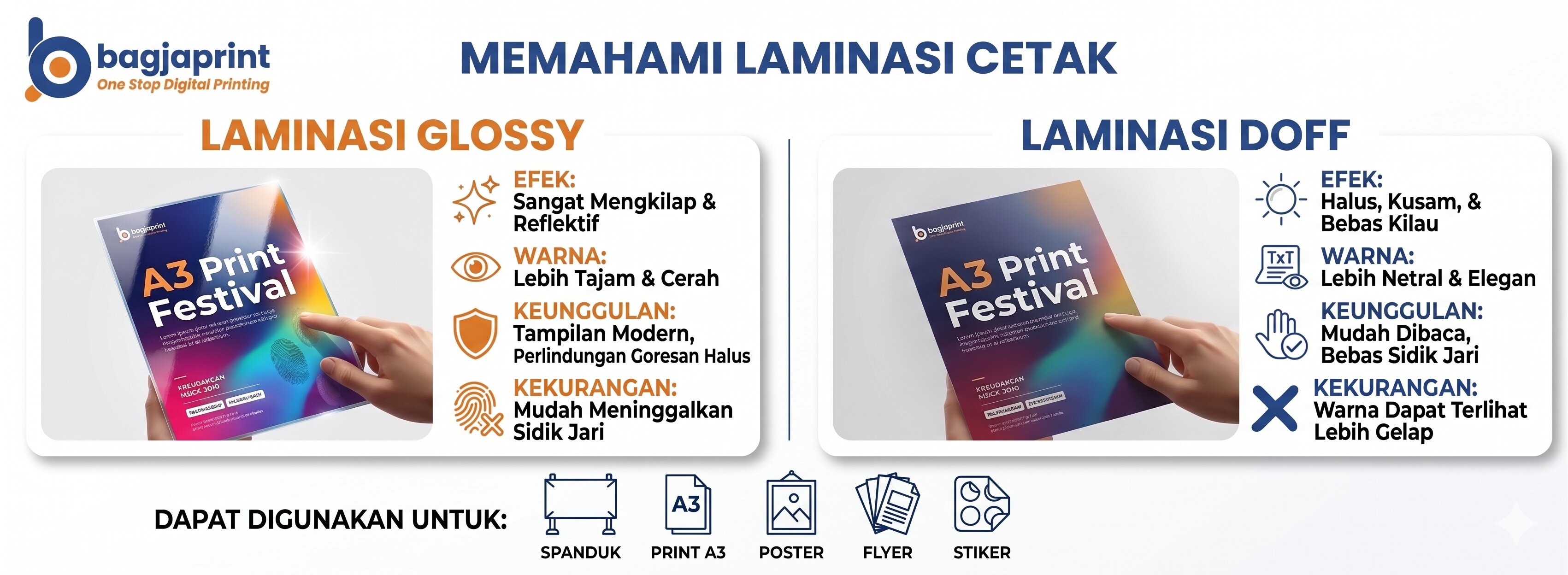 Contoh laminasi kertas